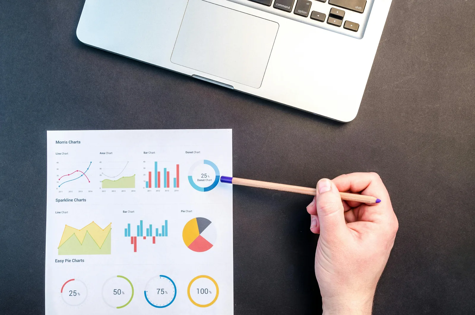 The Project Managers Community of Kazakhstan invites participation in a study of the profession's profile.