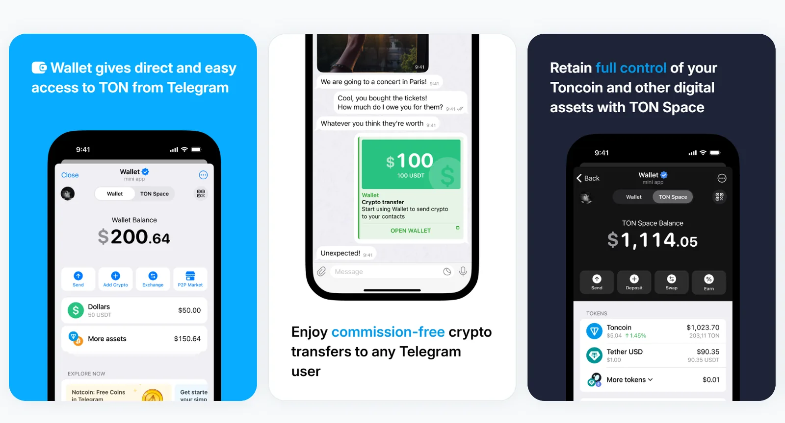 The Open Network привлек более $400 миллионов инвестиций от ведущих венчурных фондов