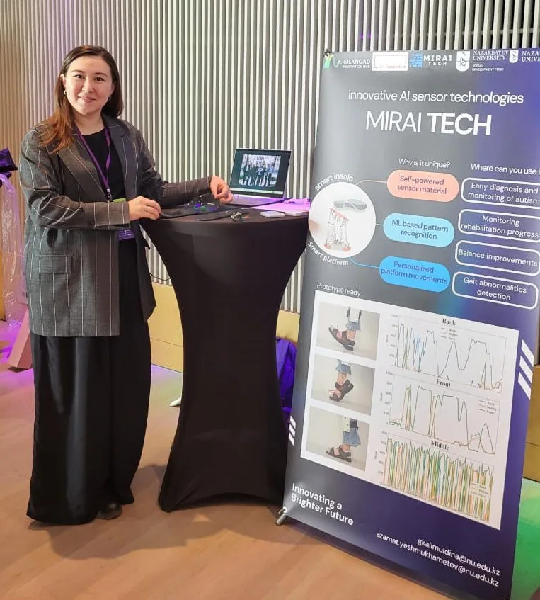 Mirai Tech — a startup transforming rehabilitation in medicine and sports