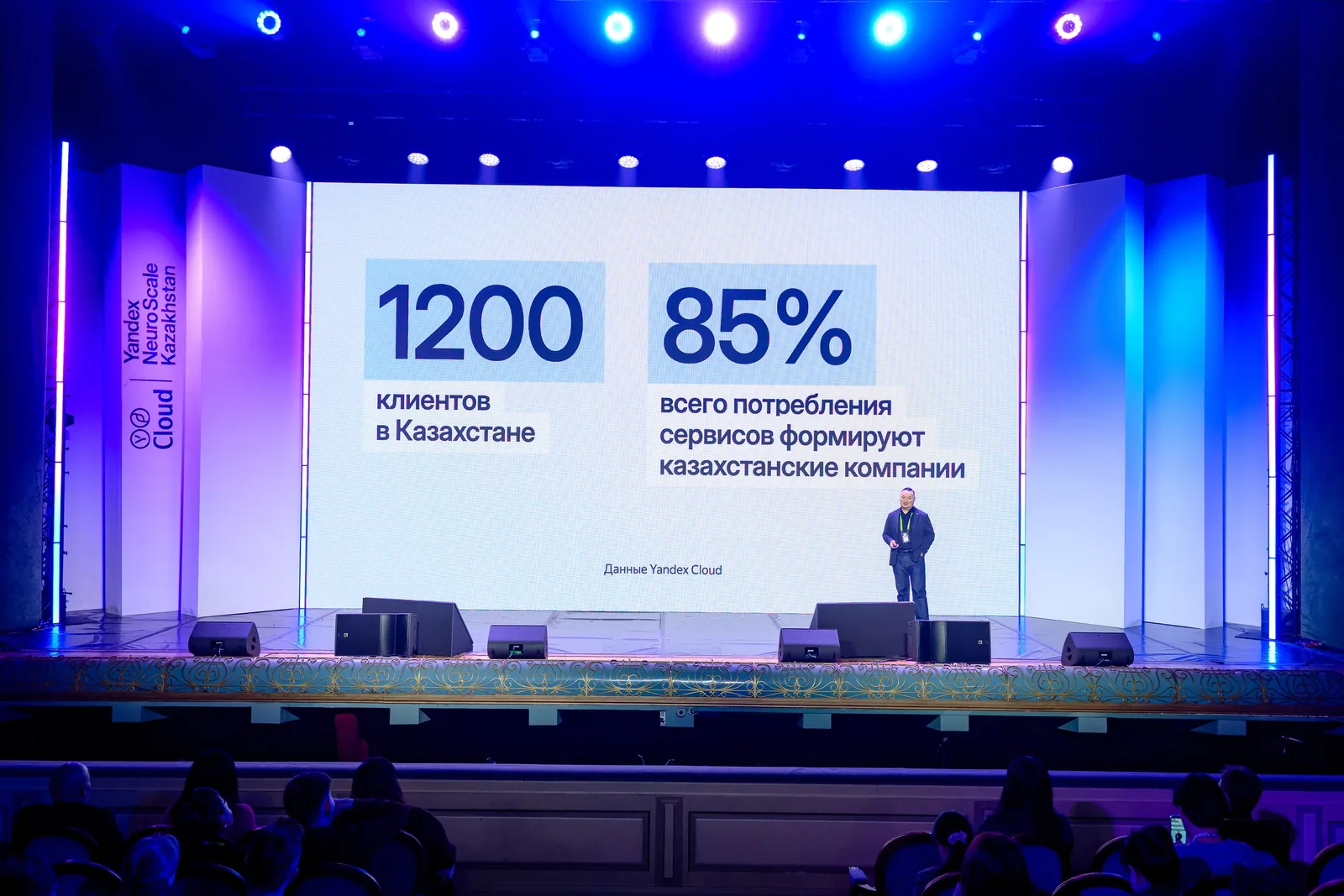 How did Yandex Neuro Scale Kazakhstan go?