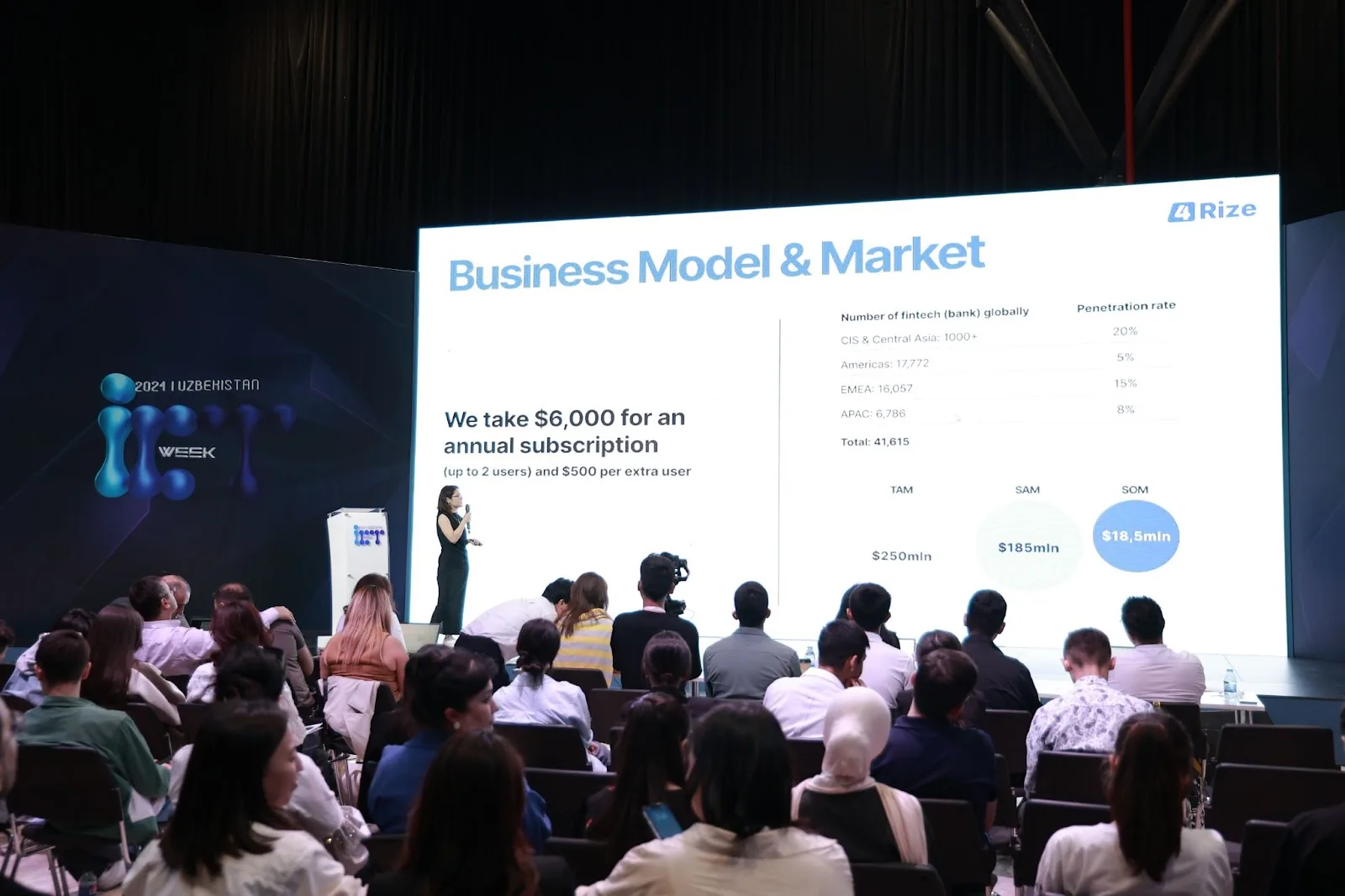 IT Agenda for the Week, February 23 - March 1: Product Masters Meetup and Vibe-Coding Practice