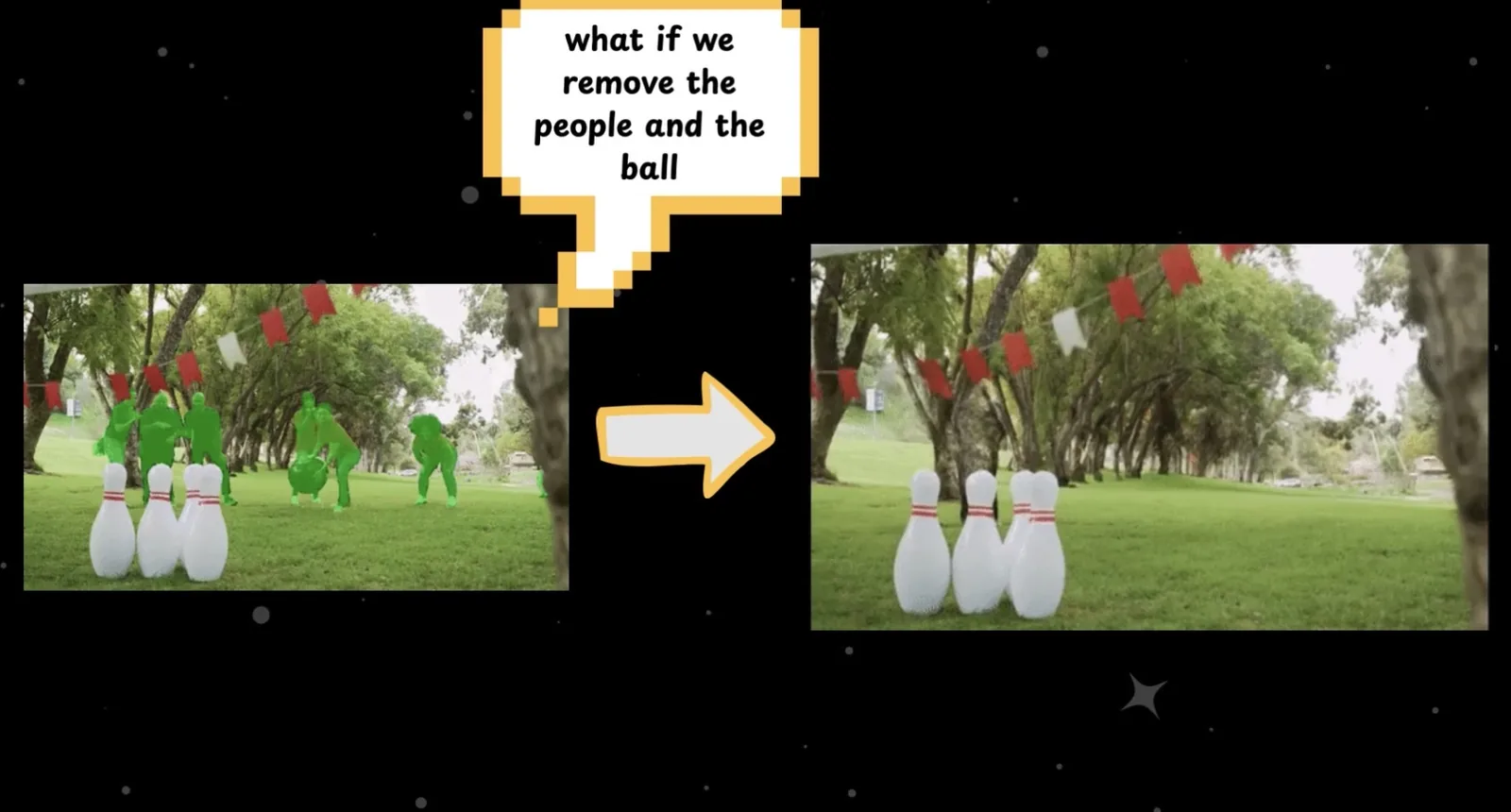 Netflix has developed a technology for realistically removing objects from video