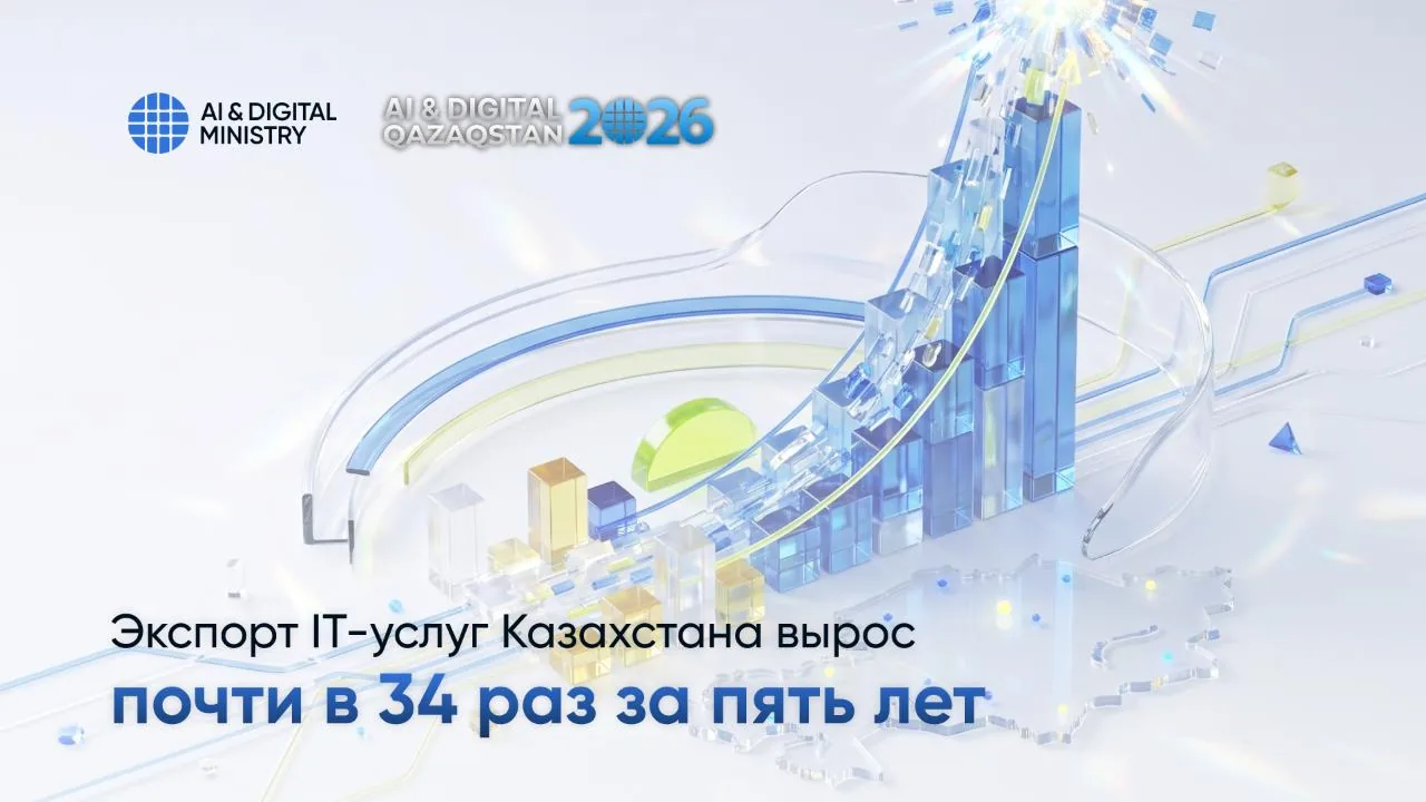 Экспорт IT-услуг Казахстана впервые превысил $1 миллиард